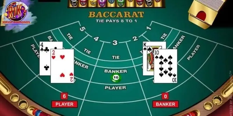 Quy định cơ bản trong Baccarat
