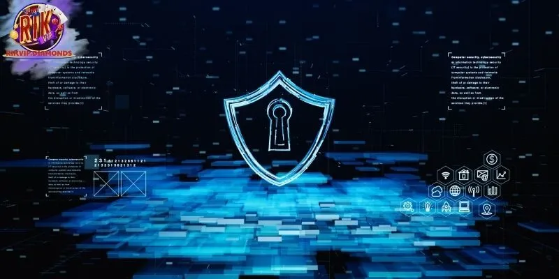 Công nghệ bảo mật tại Rikvip