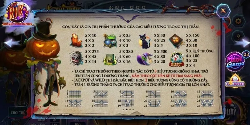 Luật Chơi Và Tính Điểm Game Thị Trấn Ma Quái