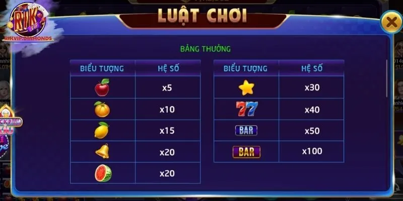 Các Biểu Tượng Xèng Hoa Quả