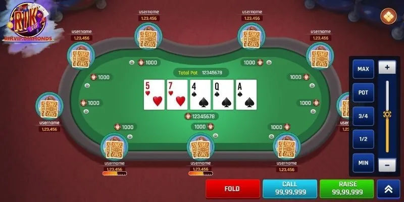 Quy trình chơi cơ bản